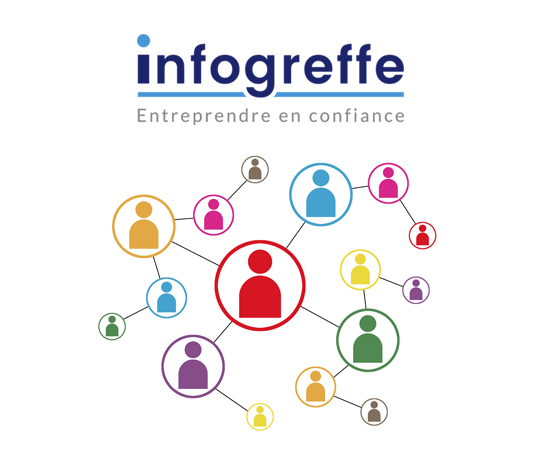 Infogerffe